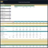Private School Financial Model – Dynamic 10 Year Forecast