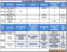 Sales Key Performance Indicator(KPI)