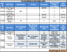 Sales Key Performance Indicator(KPI)