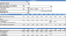 Leveraged Buyout Financial  Model with DCF