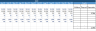 Property plant and equipment schedule