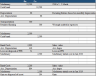 Property plant and equipment schedule