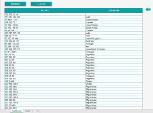 IP to Country Converter