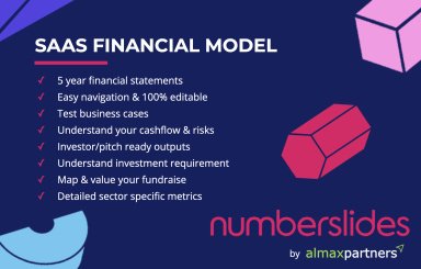 SAAS Financial Model Template