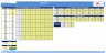 Scheduling Model in Excel