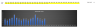 Dynamic Chart in Excel