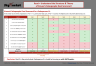 Krause's Salespeople Deal Scorecard Template