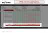 Krause's Salespeople Deal Scorecard Template