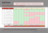 Krause's Salespeople Deal Scorecard Template