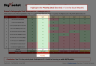 Krause's Salespeople Deal Scorecard Template