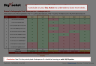 Krause's Salespeople Deal Scorecard Template