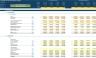 Financial Ratio Analysis & Comparison Excel Dashboard