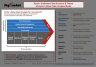 Porter's Value Chain Analysis Template