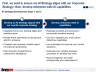 Artificial Intelligence (AI) Strategy