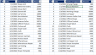 Maintain Income & Expense With Profit and Loss Excel Template