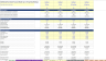 10-Year Joint Venture Excel Real Estate Model with Refi Logic