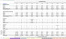 10-Year Joint Venture Excel Real Estate Model with Refi Logic