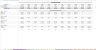 10-Year Joint Venture Excel Real Estate Model with Refi Logic