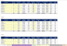 10-Year Joint Venture Excel Real Estate Model with Refi Logic