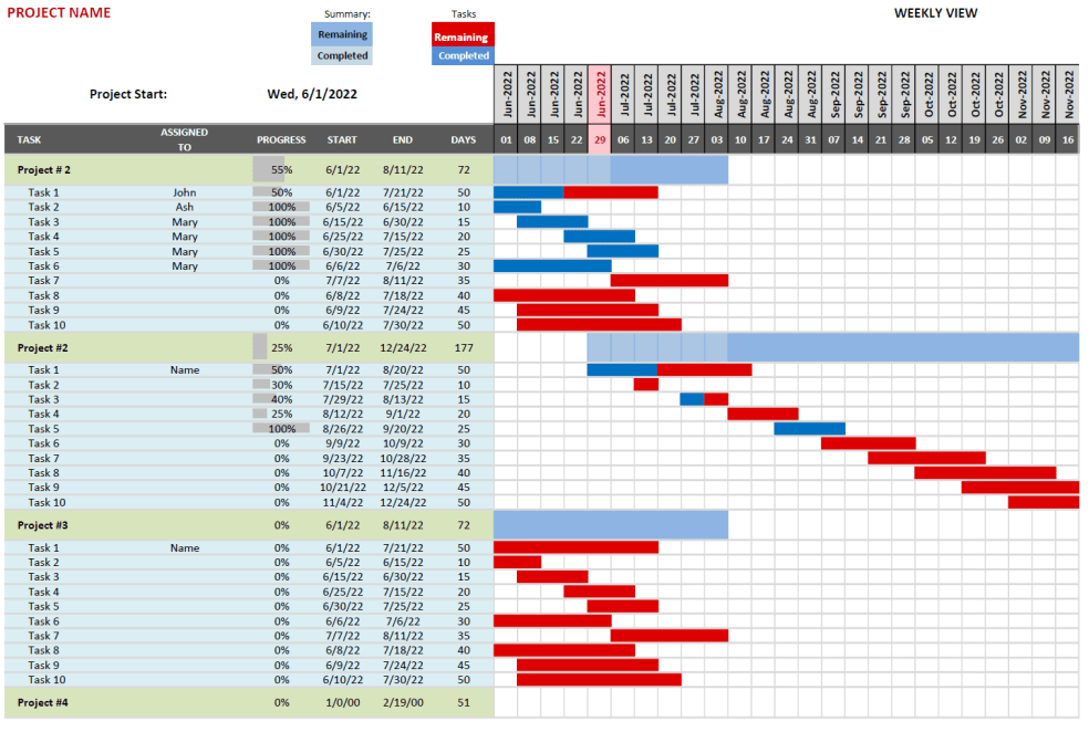 interactive-excel-gantt-chart-with-days-weeks-and-monthly-scale-views