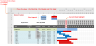 Interactive Excel Gantt Chart with Days, Weeks and Monthly scale views