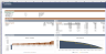 Detailed Solar Farm Project Finance Model