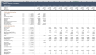 Detailed Solar Farm Project Finance Model