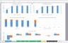 Meal Plan Business - Financial Model