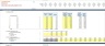 Cloud Kitchen Financial Model