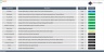 Cloud Kitchen Financial Model