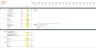 Ethanol & Sugar Production Plant – Project Model with 3 Statements, Cash Waterfall & NPV/IRR Analysis