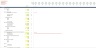 Ethanol & Sugar Production Plant – Project Model with 3 Statements, Cash Waterfall & NPV/IRR Analysis