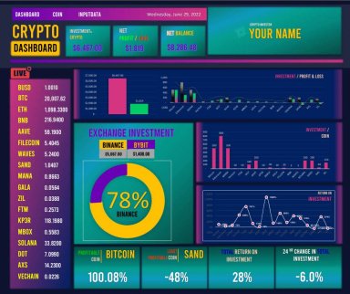Crypto Portfolio Dashboard
