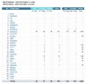 EMF Pro - Advanced Model Review Utility