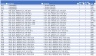 EMF Pro - Advanced Model Review Utility