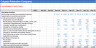 Ratio Analysis