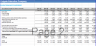 Ratio Analysis