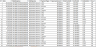 Expense Dashboard