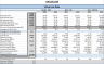 Financial Analysis
