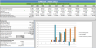Financial Analysis