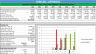 Financial Analysis
