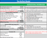 Financial Analysis
