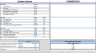 Financial Analysis