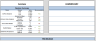 Financial Analysis