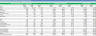 Financial Statement Analysis Excel Template