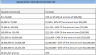 Financial Statement Analysis Excel Template
