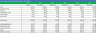 Financial Statement Analysis Excel Template