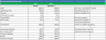 Financial Statement Analysis Excel Template