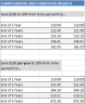 Financial Statement Analysis Excel Template