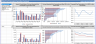 Consumption Dashboard Excel Template